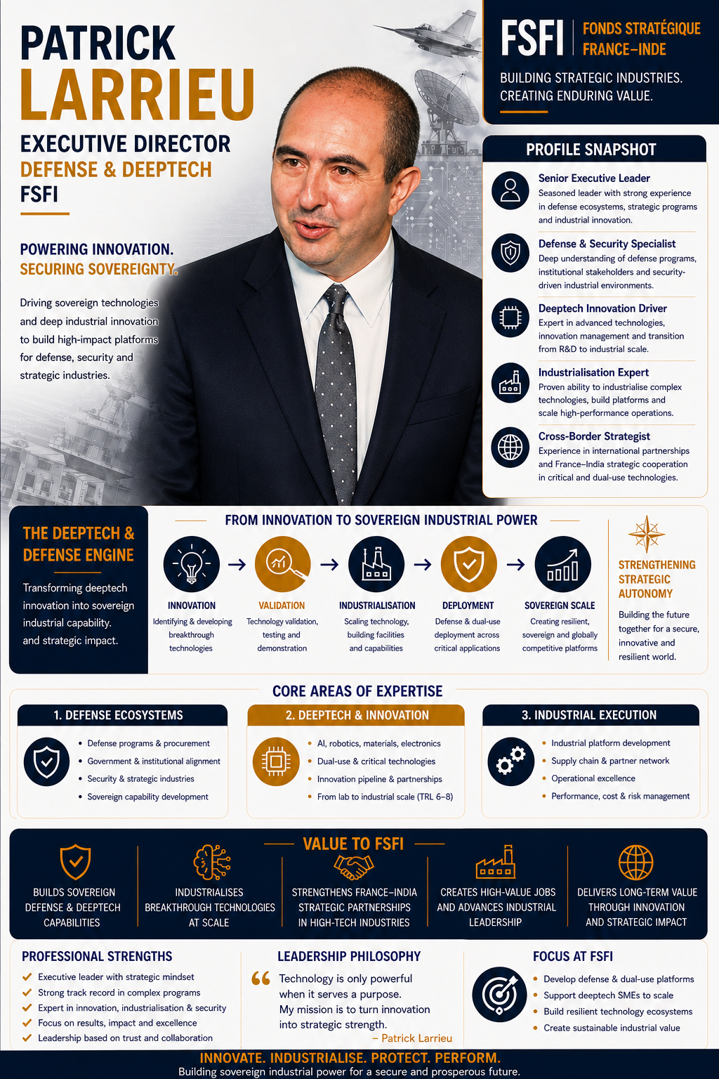 Patrick Larrieu, Executive Director, Defense & Deeptech (FSFI)