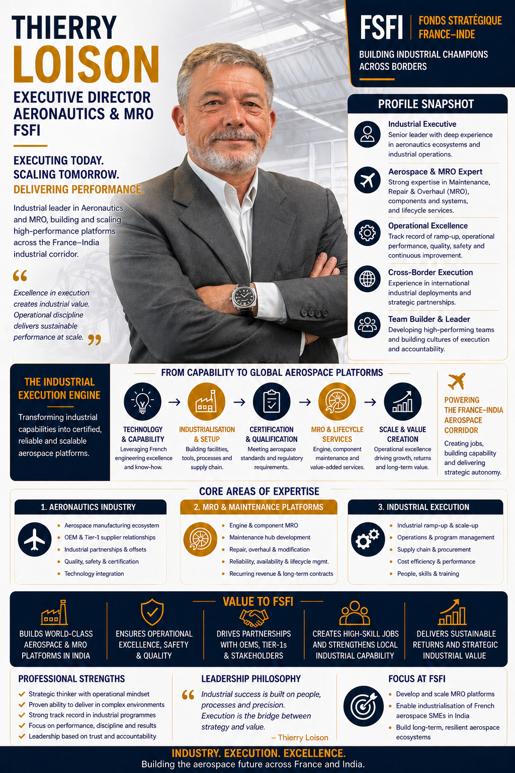 Thierry Loison, Executive Director, Aeronautics & MRO (FSFI)